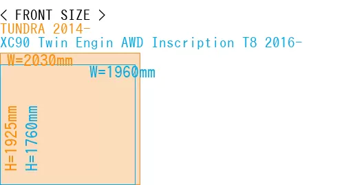 #TUNDRA 2014- + XC90 Twin Engin AWD Inscription T8 2016-